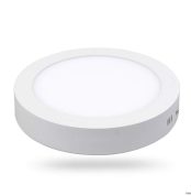 EUROPLUS PANEL LIGHTS DL - LED SURFACE (18W)